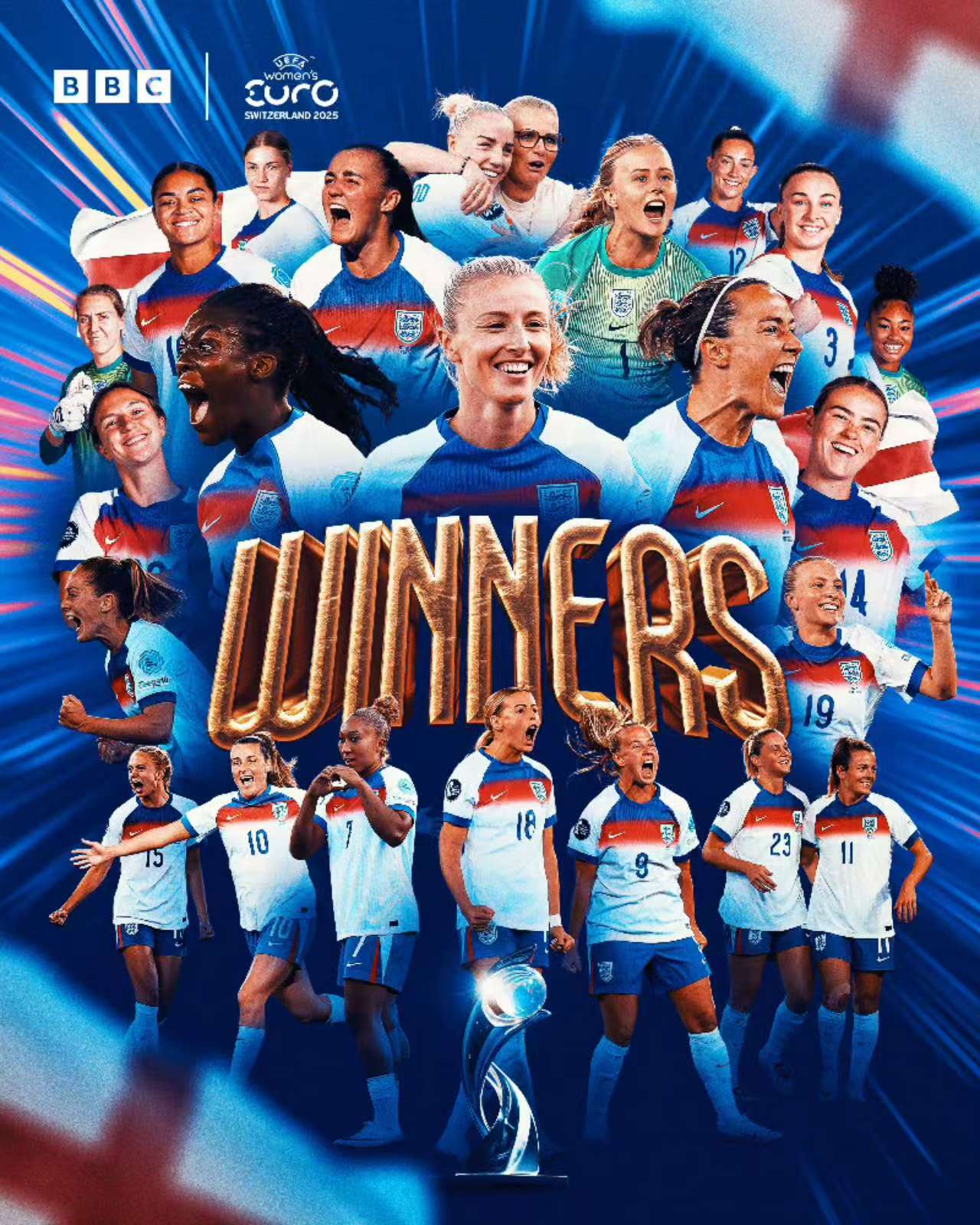 Engeland verdedigt EK Vrouwen 2025 Engeland verdedigt EK Vrouwen 2025